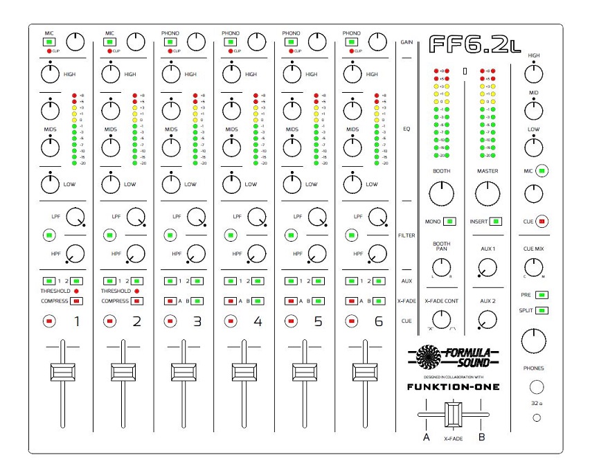FF6.2 DJ Mixer Technical Drawing
